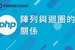 【PHP】17. [補充]陣列與迴圈的關係