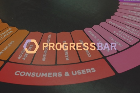 行銷與再行銷的利器，會員系統讓你跟顧客互動的更準確