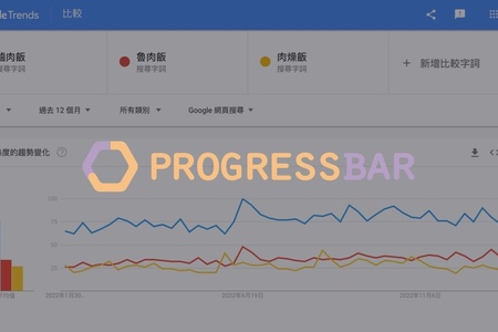 網站標題怎麼決定？取錯上不了搜尋首頁？命名沒考慮以下幾點要救回沒那麼容易！